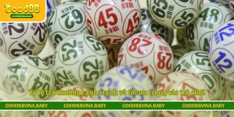 Tỷ lệ trả thưởng cạnh tranh và tối ưu trong các trò chơi